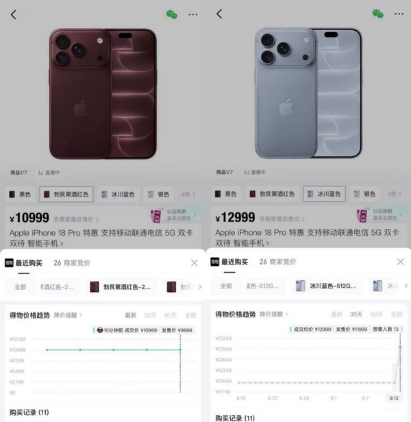 iPhone 18 Pro预售“秒空”背后:新机溢价最高3000元,老款iPhone 17 Pro却因低价反向走俏 iPhone 18 Pro预售“秒空”背后:新机溢价最高3000元,老款iPhone 17 Pro却因低价反向走俏