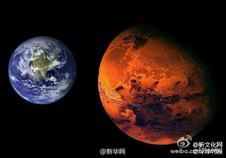 火星30日将抵11年来最近地球位置 肉眼可赏