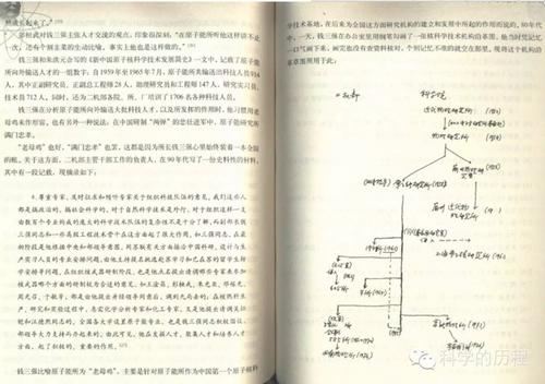 &ldquo;共和国科学第一楼&rdquo;被传拆迁 老教授呼吁保留
