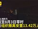 台风云雀来袭上海!深夜暴雨超13万人撤离