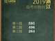 浙江高考分数线公布:一段595 二段496 三段264