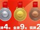 中国队9金4银2铜15枚奖牌收官 回顾42年中国冬奥夺牌历程