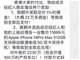 上海一业主为卖房悬赏 成交奖22万和iPhone14